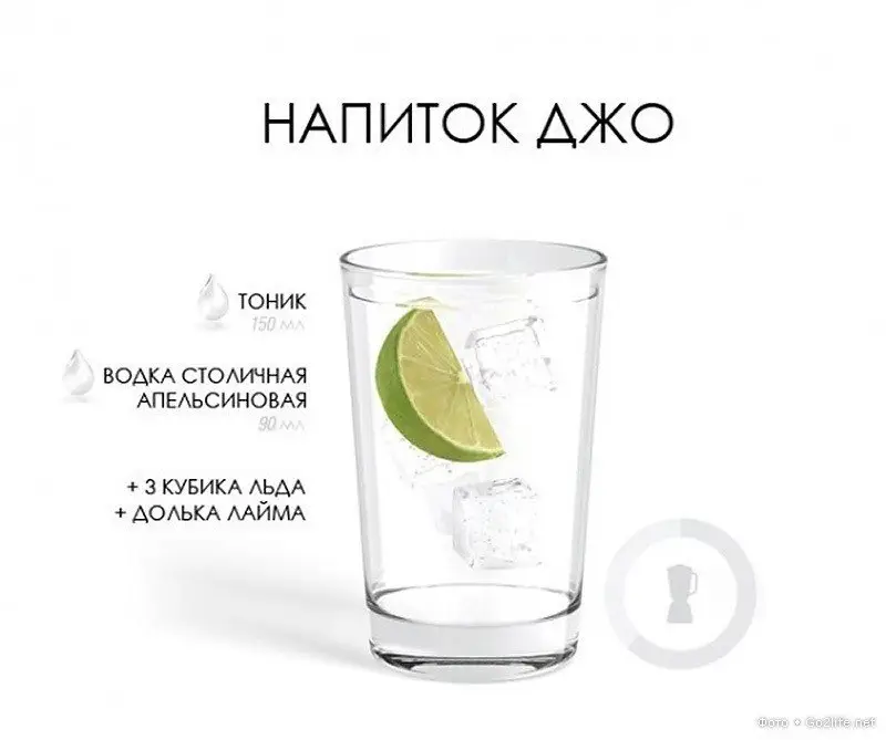Технологии приготовления 10 популярный коктейлей!