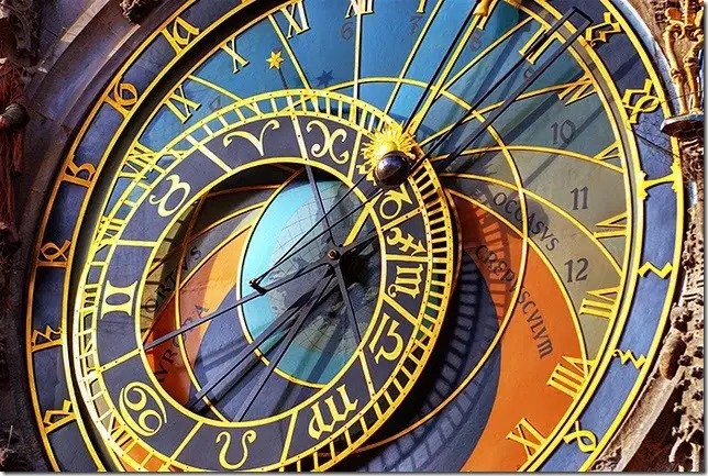 The famous clock in Prague