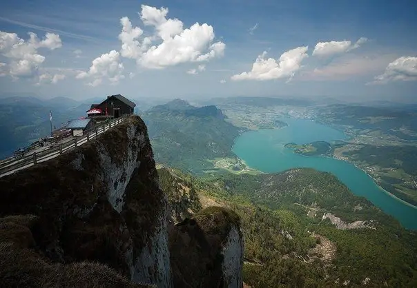 House on the Edge of the Land, Norway