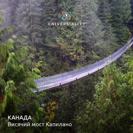 The most terrible bridges in the world