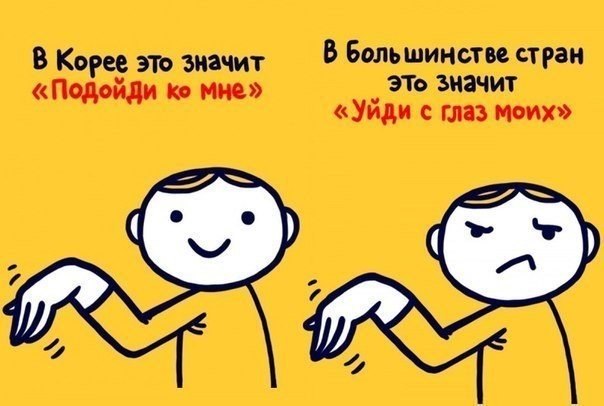 Что означают жесты в разных странах?. Если вы отправляетесь за границу и не знаете языка посещаемой вами страны, то на помощь приходит язык жестов. Однако один и тот же жест может быть безобидным в одной стране, а в другой - считаться неуважительным и даж