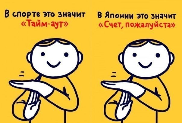 Что означают жесты в разных странах?. Если вы отправляетесь за границу и не знаете языка посещаемой вами страны, то на помощь приходит язык жестов. Однако один и тот же жест может быть безобидным в одной стране, а в другой - считаться неуважительным и даж