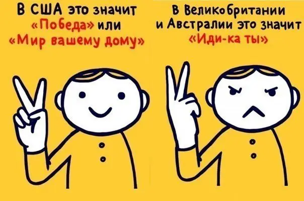 Что означают жесты в разных странах?. Если вы отправляетесь за границу и не знаете языка посещаемой вами страны, то на помощь приходит язык жестов. Однако один и тот же жест может быть безобидным в одной стране, а в другой - считаться неуважительным и даж