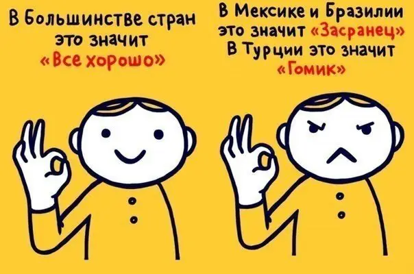 Что означают жесты в разных странах?. Если вы отправляетесь за границу и не знаете языка посещаемой вами страны, то на помощь приходит язык жестов. Однако один и тот же жест может быть безобидным в одной стране, а в другой - считаться неуважительным и даж