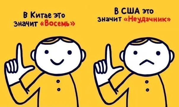 Что означают жесты в разных странах?. Если вы отправляетесь за границу и не знаете языка посещаемой вами страны, то на помощь приходит язык жестов. Однако один и тот же жест может быть безобидным в одной стране, а в другой - считаться неуважительным и даж