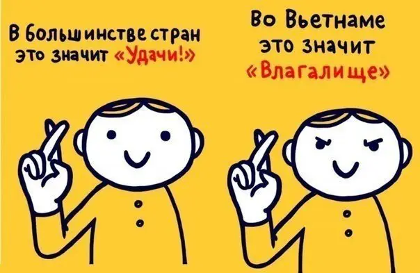 Что означают жесты в разных странах?. Если вы отправляетесь за границу и не знаете языка посещаемой вами страны, то на помощь приходит язык жестов. Однако один и тот же жест может быть безобидным в одной стране, а в другой - считаться неуважительным и даж