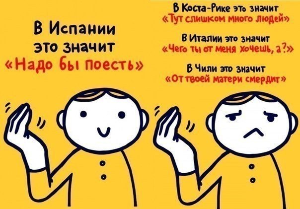Что означают жесты в разных странах?. Если вы отправляетесь за границу и не знаете языка посещаемой вами страны, то на помощь приходит язык жестов. Однако один и тот же жест может быть безобидным в одной стране, а в другой - считаться неуважительным и даж
