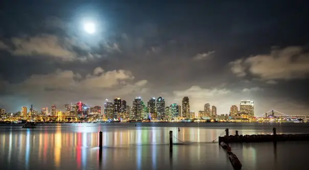 San Diego, United States of America