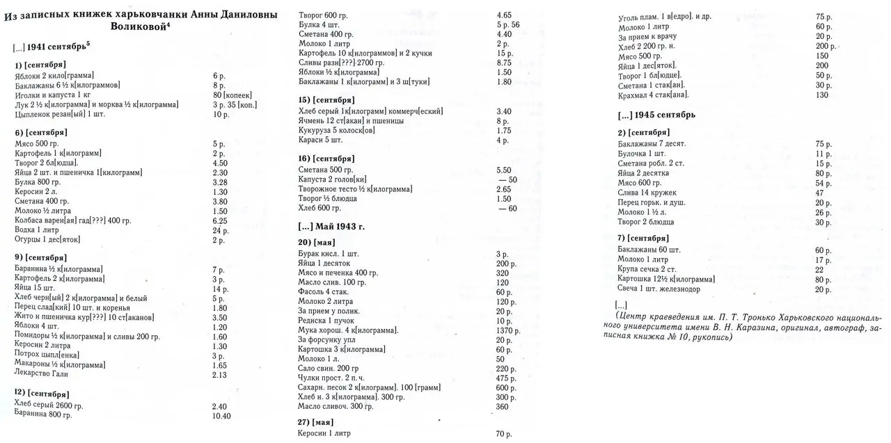 [club53611948|Благбаз в годы оккупации]. 24 октября 1941 года Красная Армия сдала Харьков, предварительно лишив город электричества и разрушив системы водоснабжения и канализации. Исполнительная хозяйственная власть и ответственность за решение многочисле