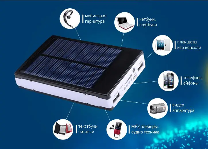POWER BANK 50000 mAh НА СОЛНЕЧНЫХ БАТАРЕЯХ !!!. 