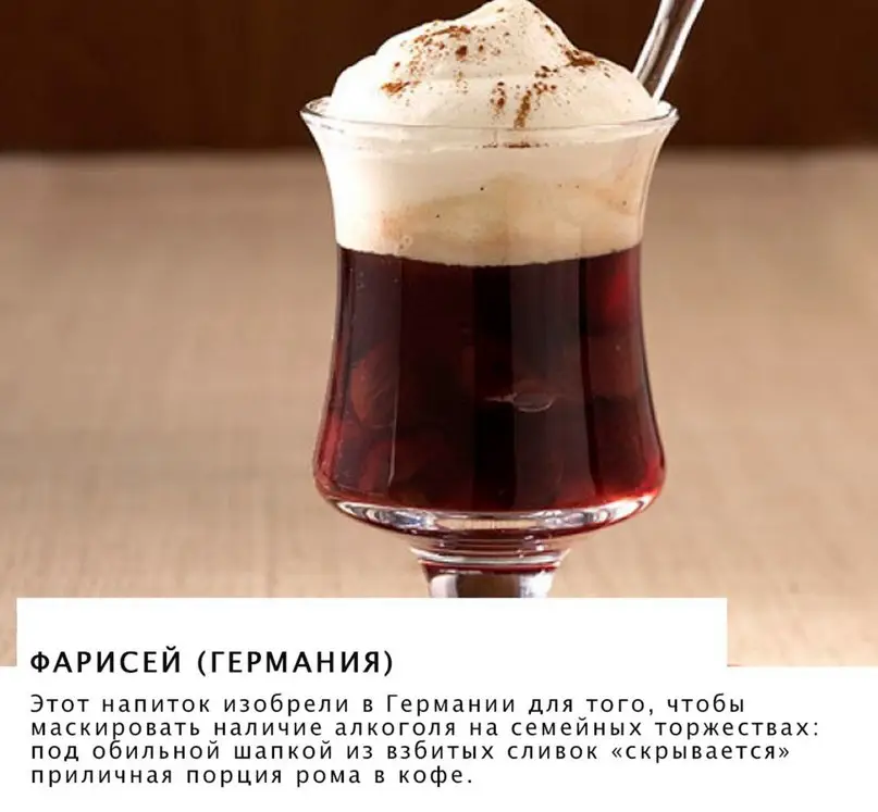 Как выглядит чашка кофе в разных странах мира.