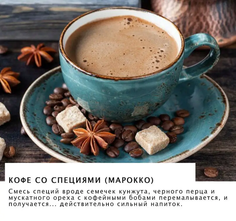 Как выглядит чашка кофе в разных странах мира.