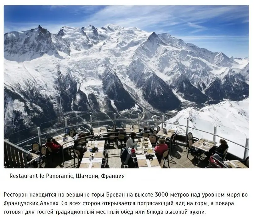Рестораны, в которых вам будет не до еды