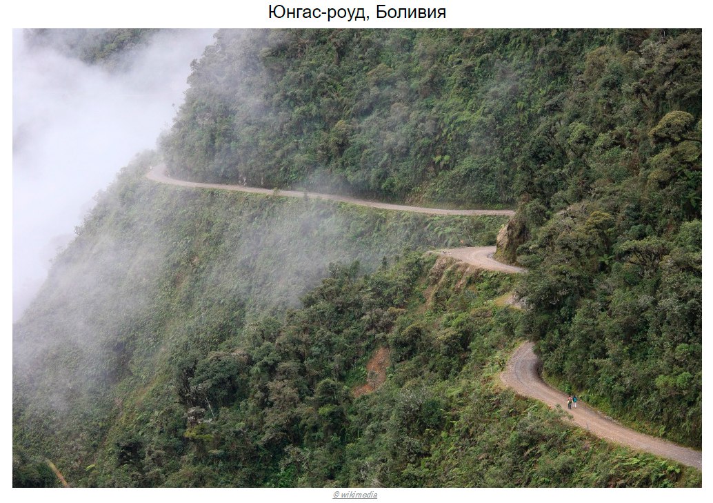 10 самых опасных в мире дорог, от которых захватывает дух.