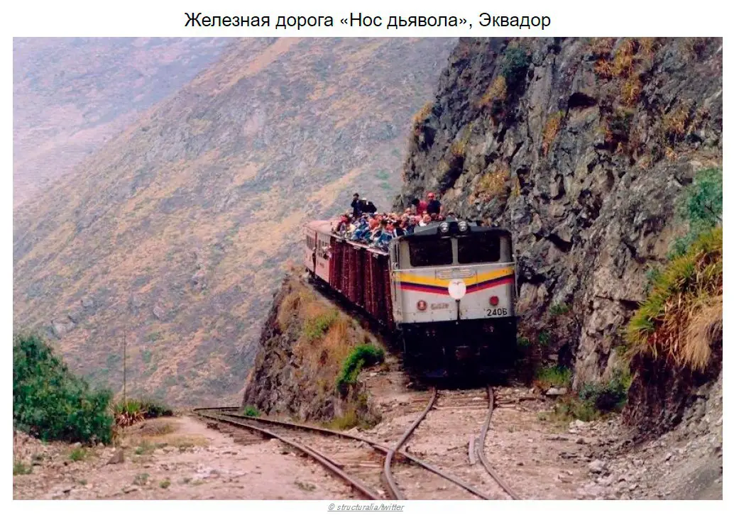 10 самых опасных в мире дорог, от которых захватывает дух.