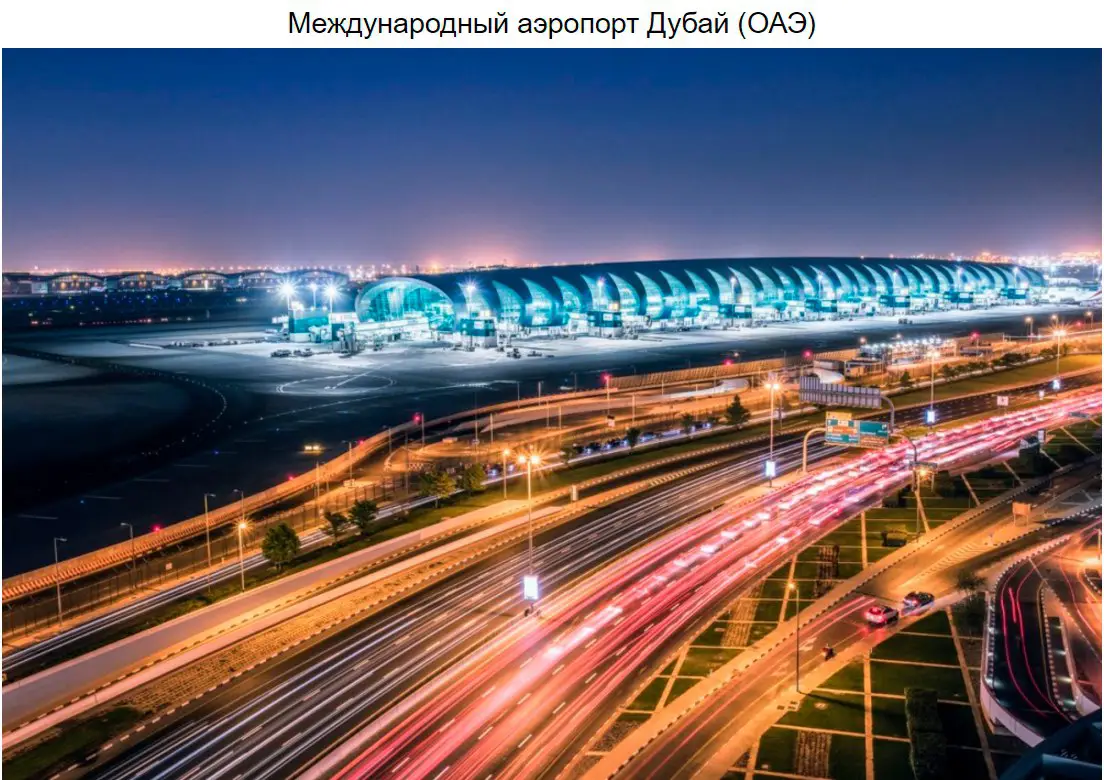 10 невероятных аэропортов, в которые точно захочется вернуться.