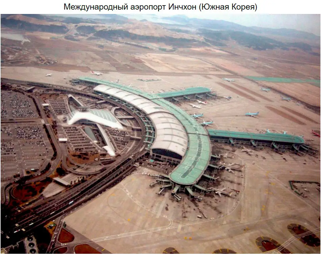 10 невероятных аэропортов, в которые точно захочется вернуться.