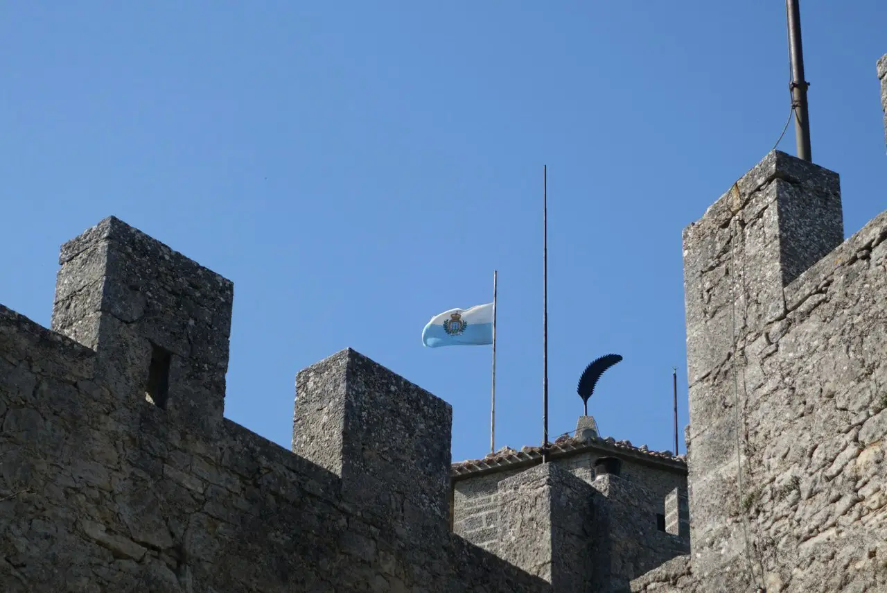 Serenissima Repubblica di San Marino