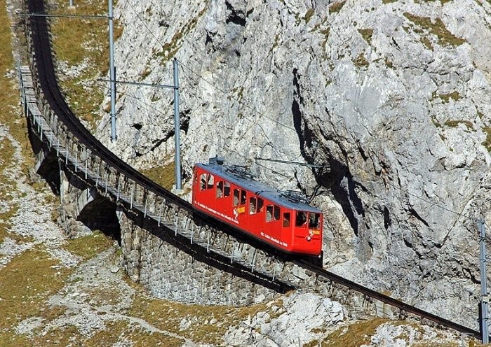 The world's steepest railroad