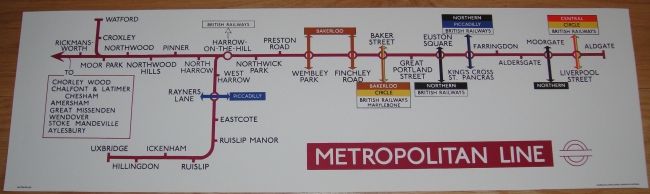 Interesting facts about the metro