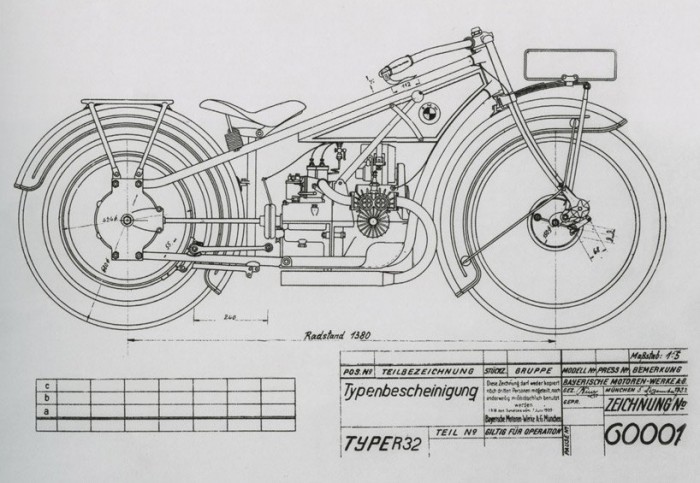 BMW Motorrad: 90 years of evolution