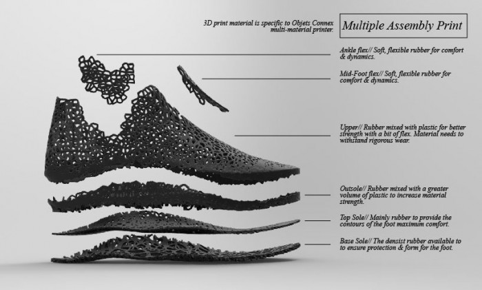 Examples of the original shoes