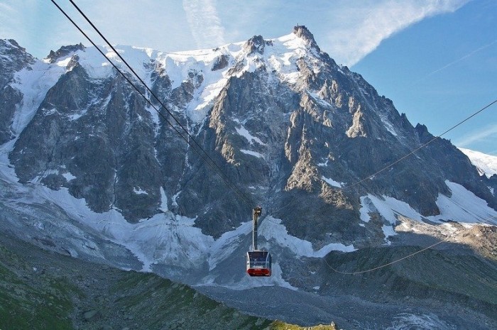 Midday peak Aiguille du Midi