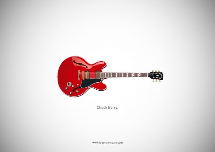 The History of Music in Famous Guitars of Famous Musicians