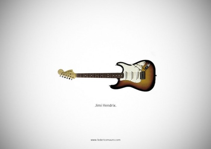 History of Music in Famous Guitars of Famous Musicians
