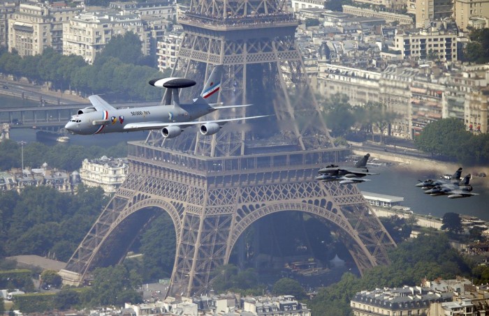 Paris from a bird's eye view