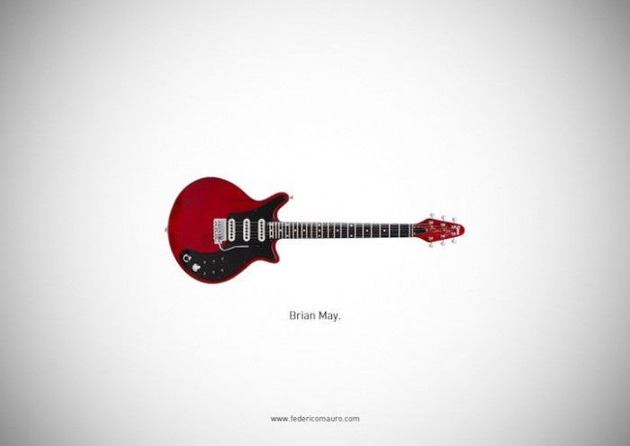 The History of Music in Famous Guitars of Famous Musicians