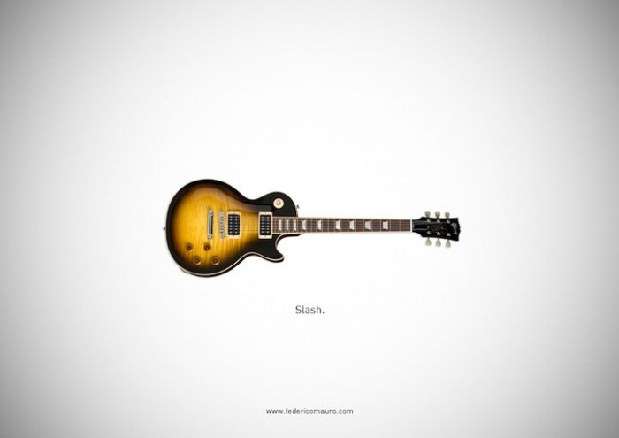 The History of Music in Famous Guitars of Famous Musicians