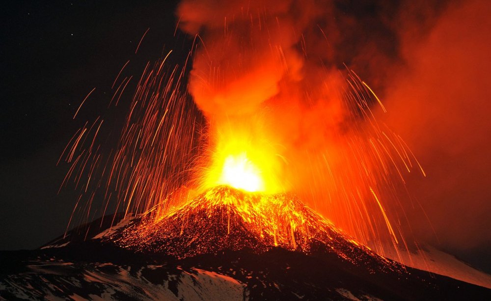 Вулканическая активность 2013 года