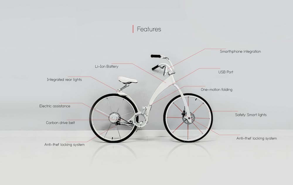 Найсучасніший велосипед GiBike