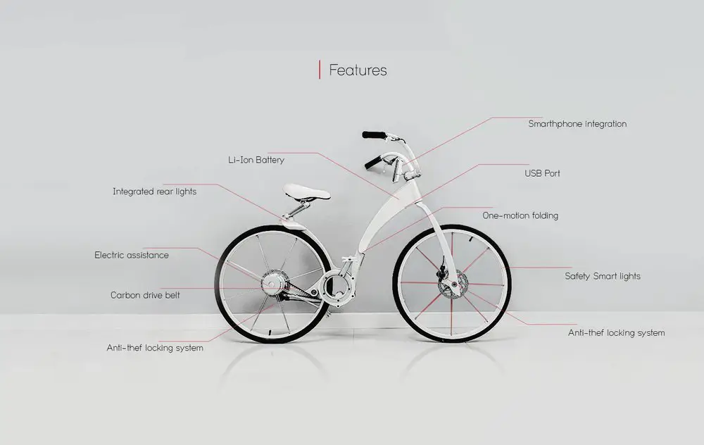 Самый современный велосипед GiBike