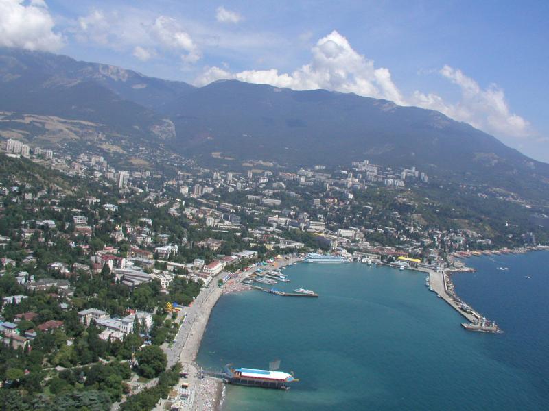 The climate of Yalta