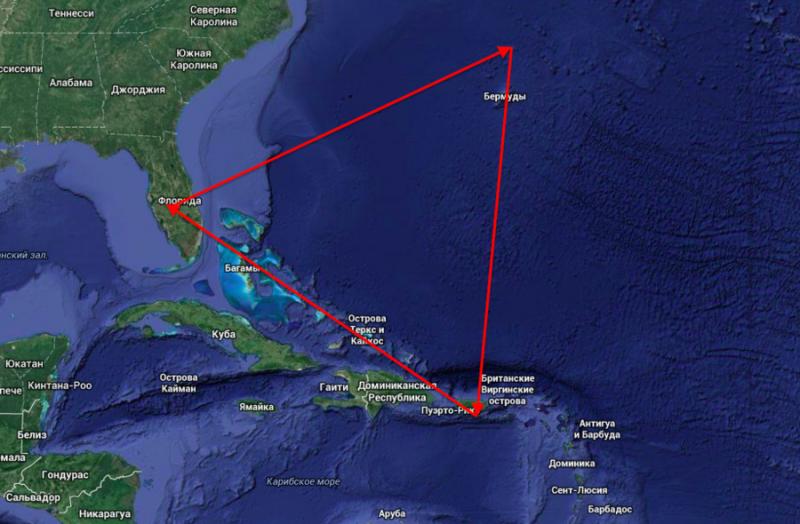How the Bermuda Triangle Works: Five Versions