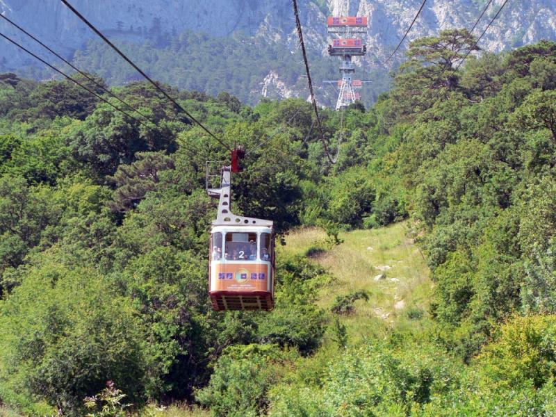 Miskhor-Ai-Petri cable car