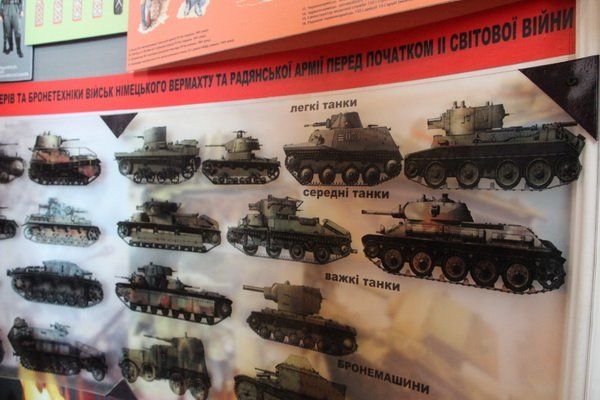 Музей истории освобождения Кировоградщины