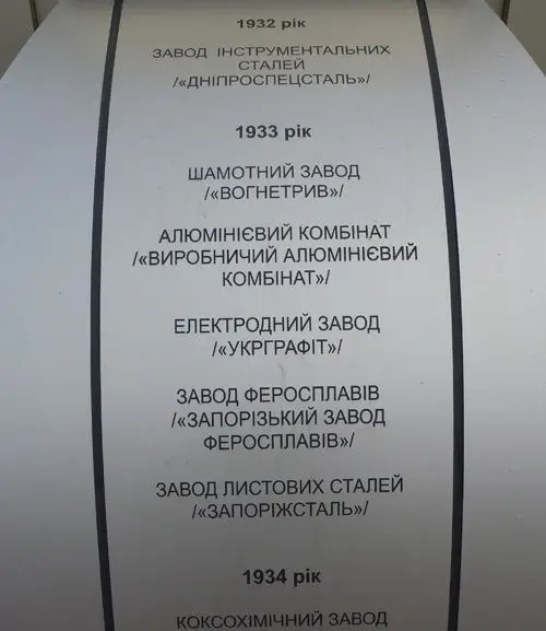 Памятный знак строителям промышленного комплекса, Запорожье