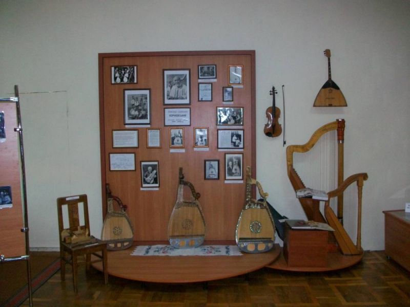 Историко-археологический музей, Корюковка