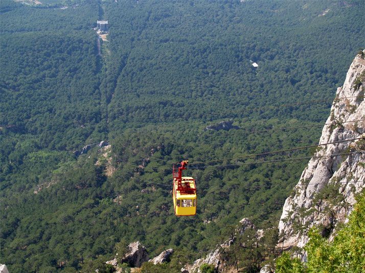  The Mishor-Ai-Petri cable car 