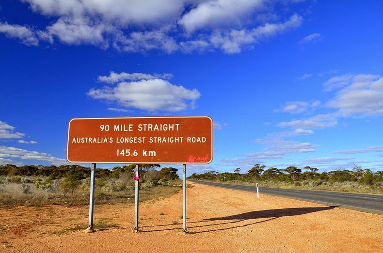 The longest straight road in the world