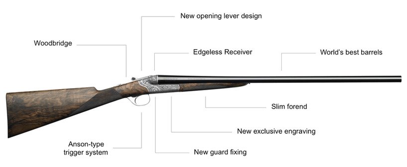 Beretta 486 from the new Apple designer