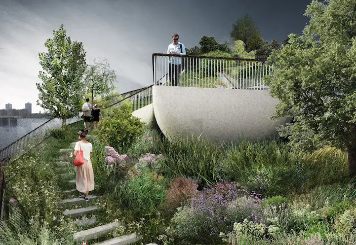 Hudson River Park - парк над водой