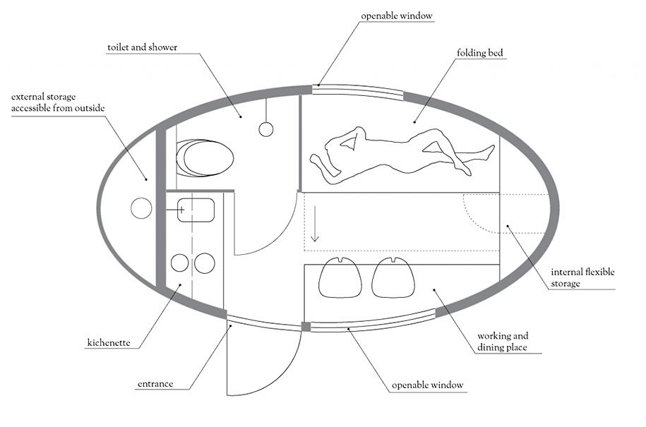 Ecocapsule: Indie Dream House or Live wherever You Want