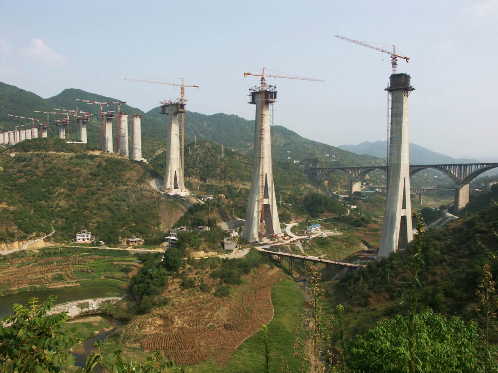 China's concrete meters, building sites in China