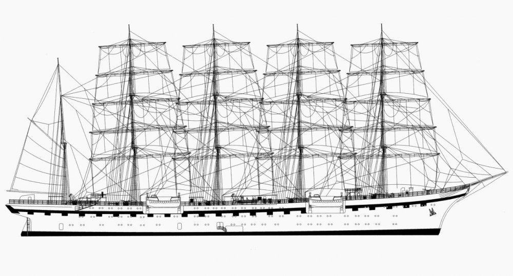 The biggest sailing ships of the world