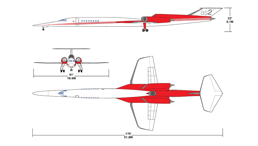 Supersonic private jet for $ 120 million