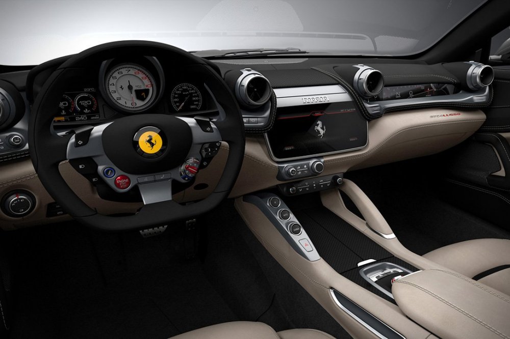 The future in the person of Ferrari GTC4 Lusso